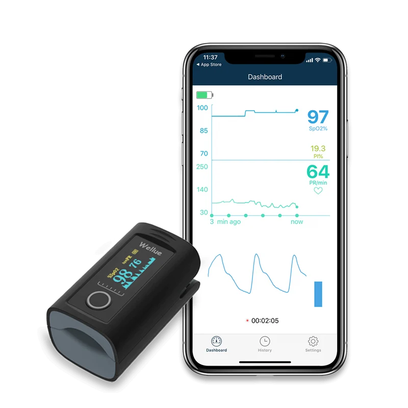 Wellue Smart Fingertip Pulsoximeter