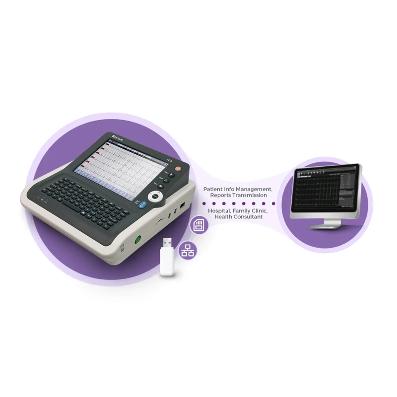 Электрокардиограф Biocare iE6