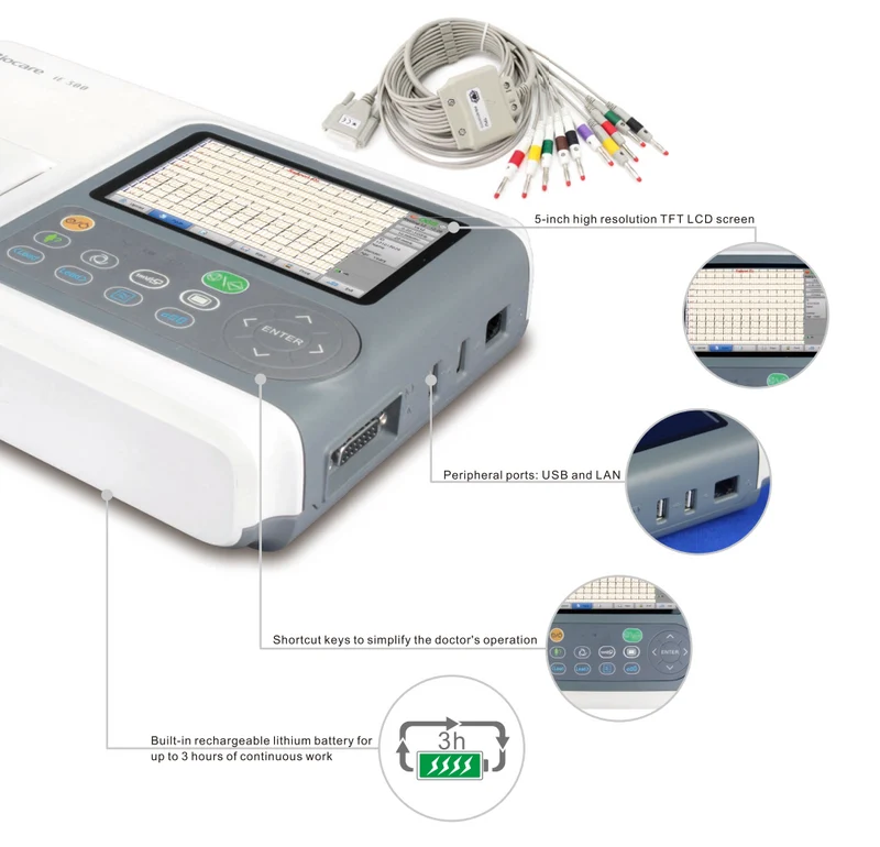 Электрокардиограф Biocare iE300