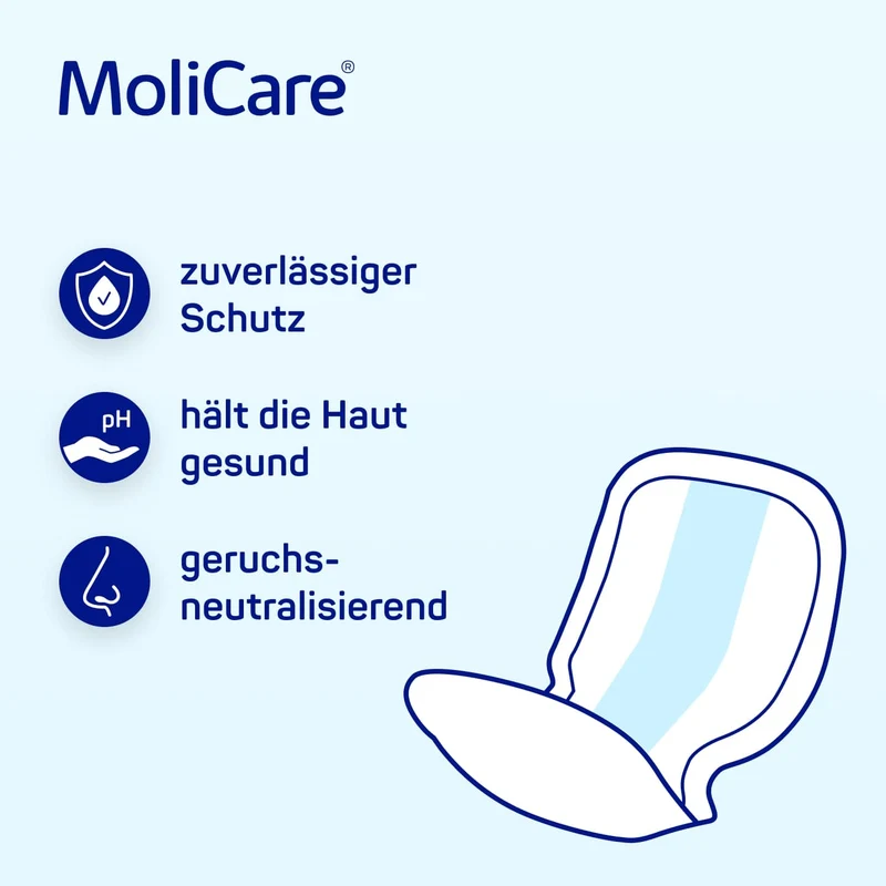 MoliCare Form Day Inkontinenz-Vorlagen