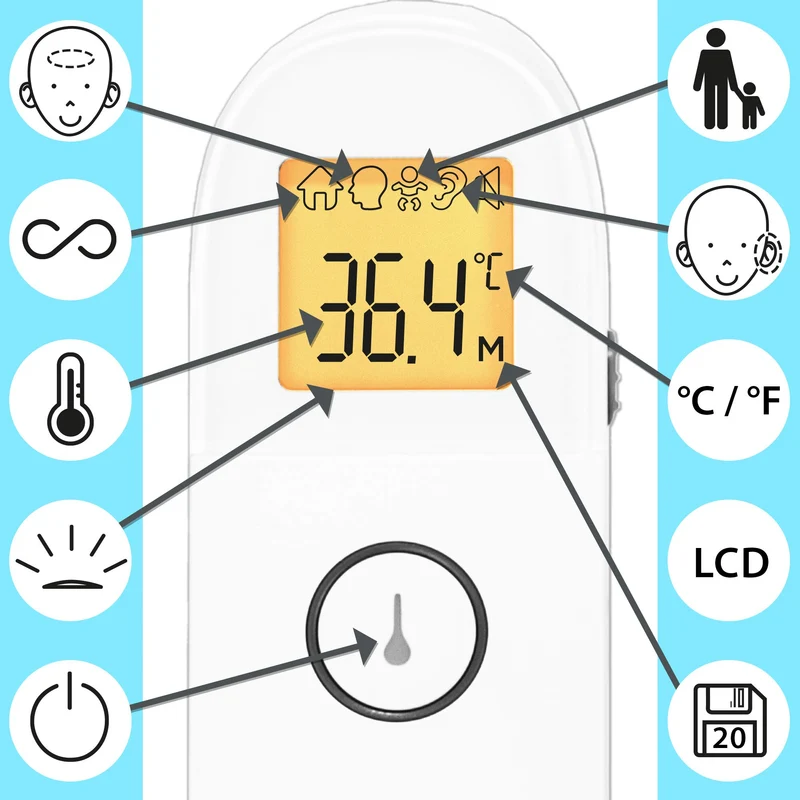 Duronic IRT3W Ear and Forehead 3 in 1 Thermometer | Non-Contact Digital Infrared Medical Thermometer for Baby/Child/Adult & Objects | Easy Operation | Instant Accurate Results | Grey Pouch Included
