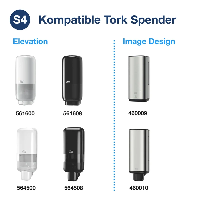 Tork Sensitive Schaumseife S4, extra mild – ECARF-zertifiziert