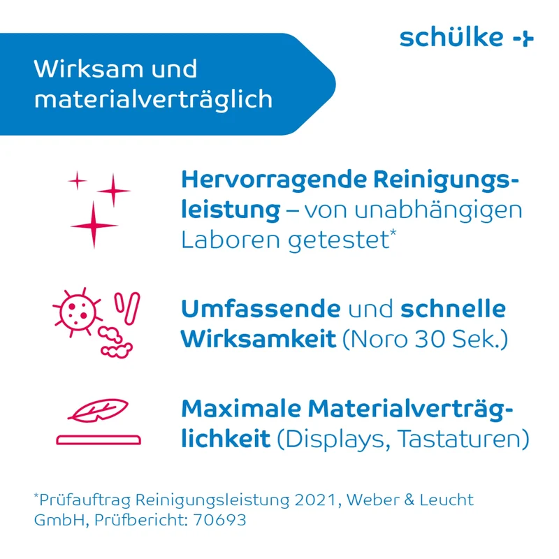 Schülke mikrozid universal wipes premium Desinfektionstücher – für Medizinprodukte und Geräte