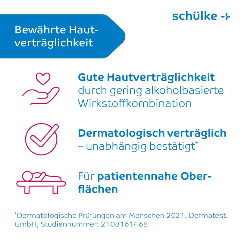 Schülke mikrozid universal wipes premium Desinfektionstücher – für Medizinprodukte und Geräte