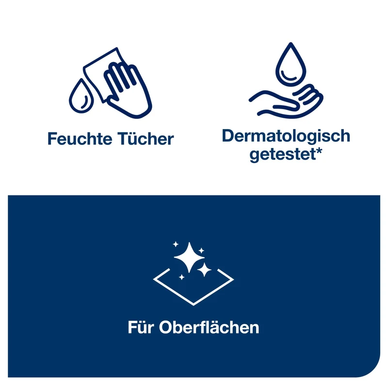 Tork Desinfektionstücher für Oberflächen, ethanolfrei, gebrauchsfertig, W20