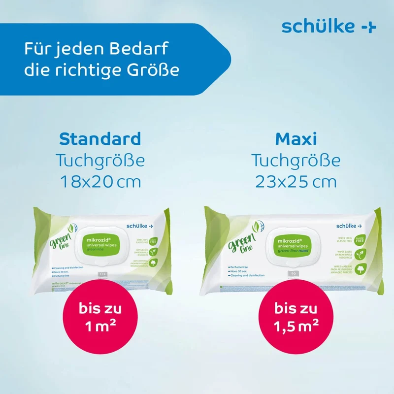 Schülke mikrozid universal wipes Desinfektionstücher greenline