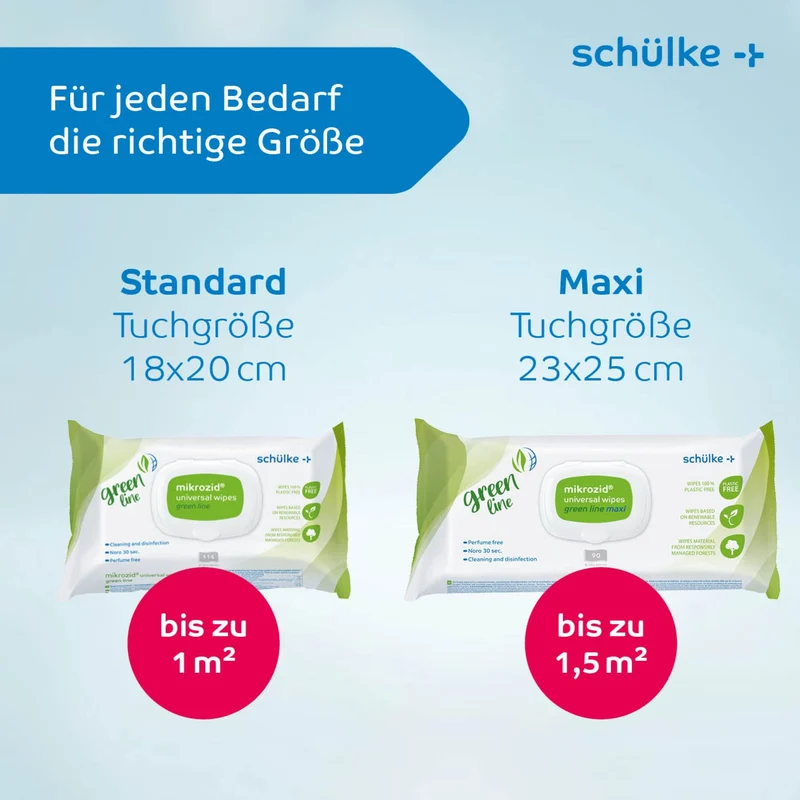 Schülke mikrozid universal Desinfektionstücher greenline maxi