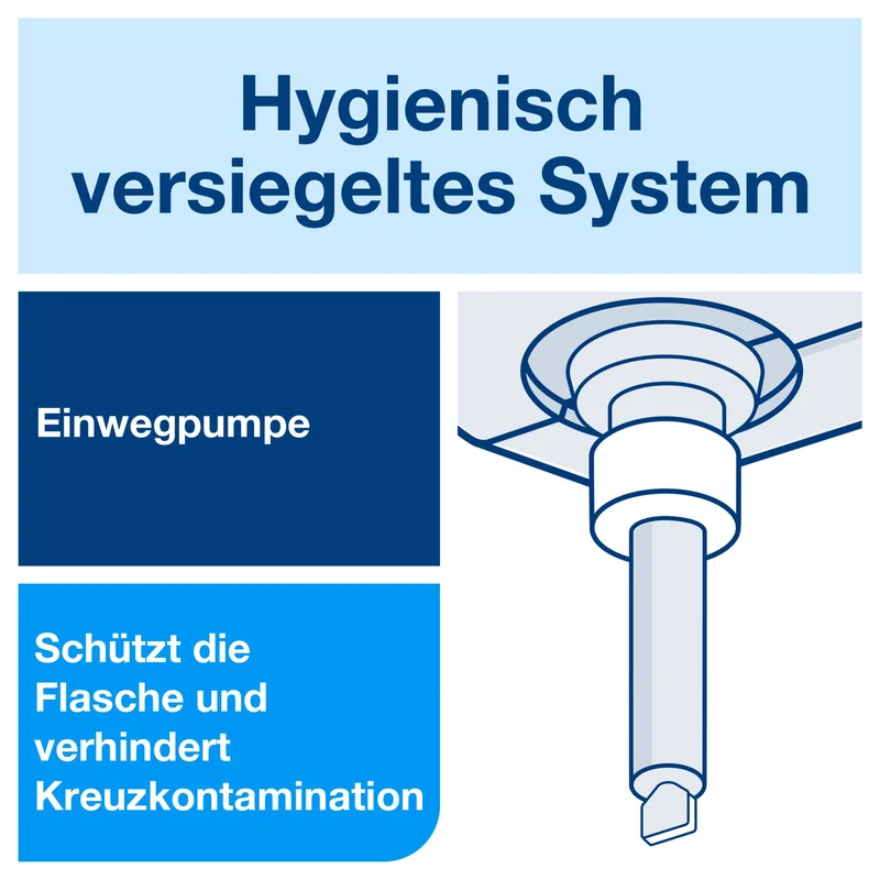 Tork Hair & Body Duschcreme Luxus Mini S2 – 3-in-1 mit Arganöl