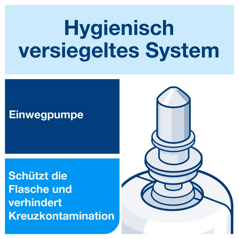 Tork Schaumseife S4, parfümfrei – 99 % natürliche Inhaltsstoffe