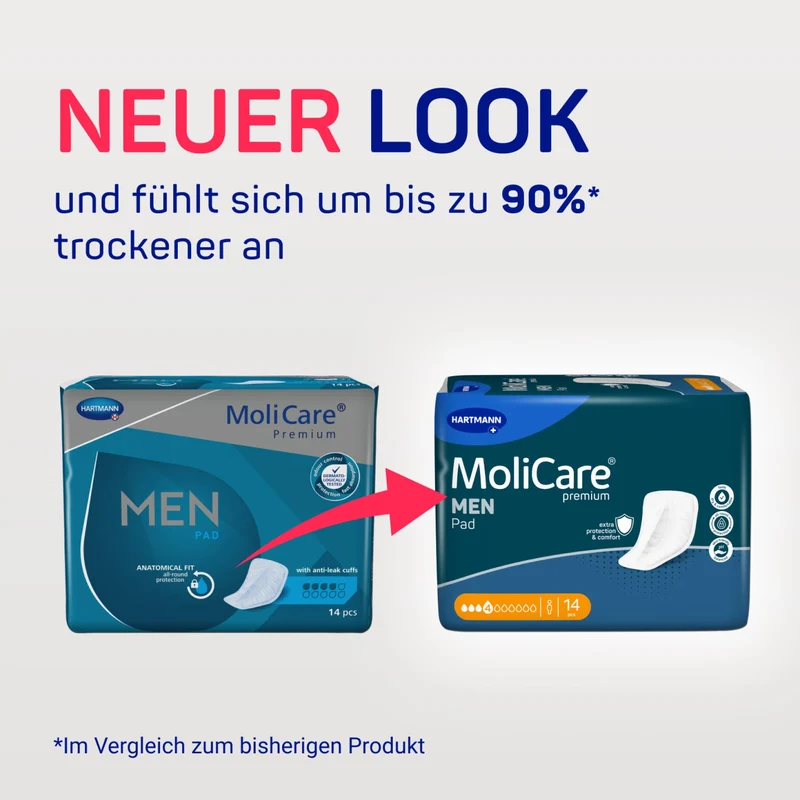 Hartmann MoliCare premium MEN Pad Inkontinenzeinlage für Männer