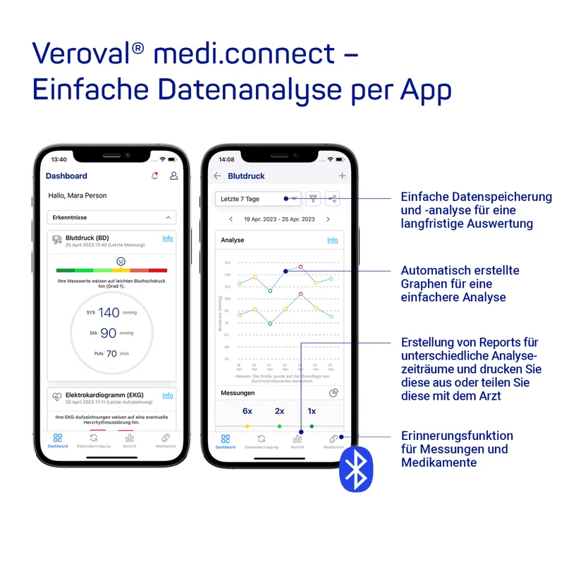 Veroval COMPACT Plus Oberarm-Blutdruckmessgerät
