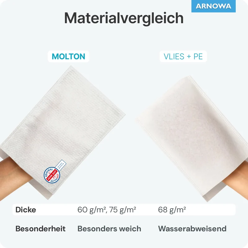 ARNOMED Einmalwaschhandschuh Molton ECO, weiß, hautverträglich