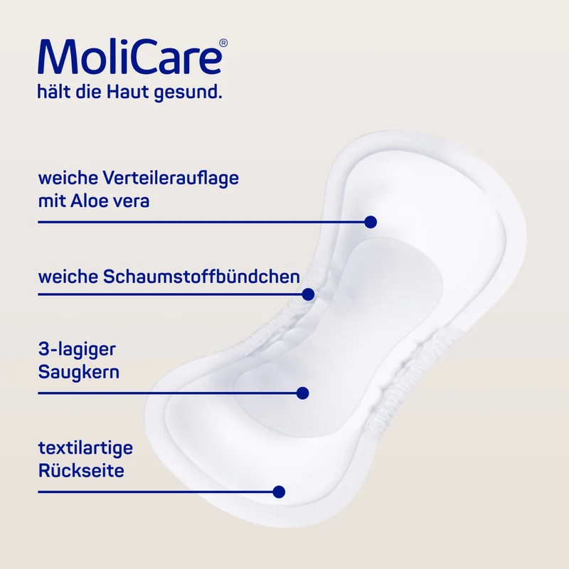Hartmann MoliCare Premium lady pad 4,5 Tropfen Inkontinenzeinlagen (14 Stck.)
