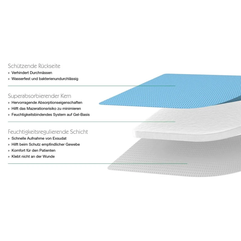 PLUSCUR Absorb Non-bordered, Wundauflage, superabsorbierend, 10 Stück