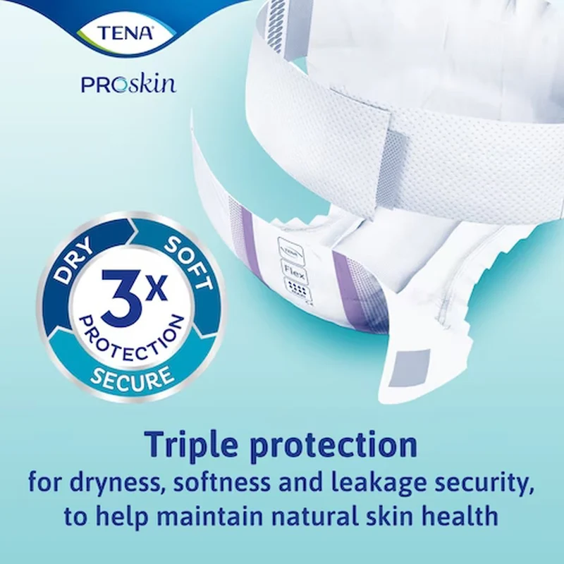 TENA ProSkin Flex Maxi Inkontinenzvorlage mit Hüftbund XL, 21 Stück